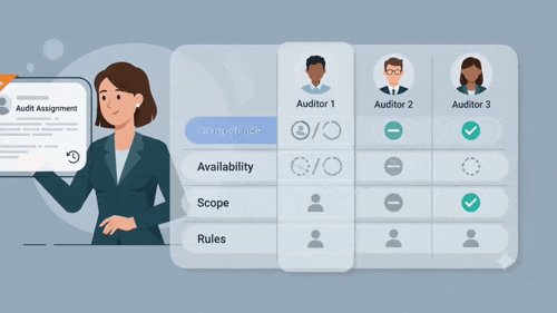 Learn how Zertic streamlines your certification workflow.